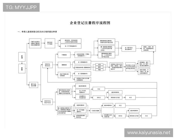 开运app注册入口官方入口地址及注册流程全攻略 开运app注册入口官方入口地址及注册流程全攻略