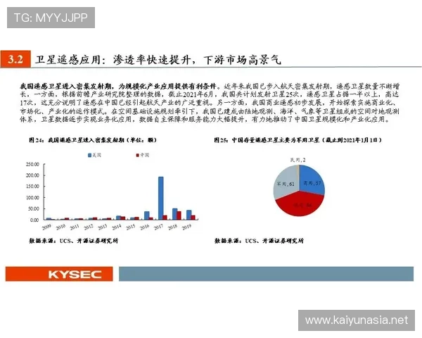 云开现金开户最新政策动态及时掌握行业变化把握最佳投资时机